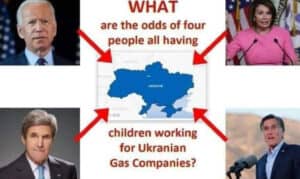 Ukraine corruption