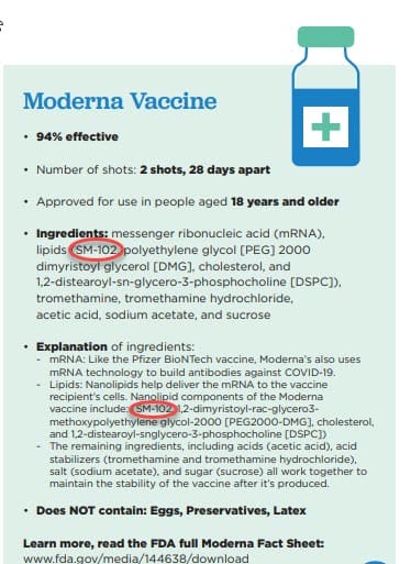 Moderna ingredients